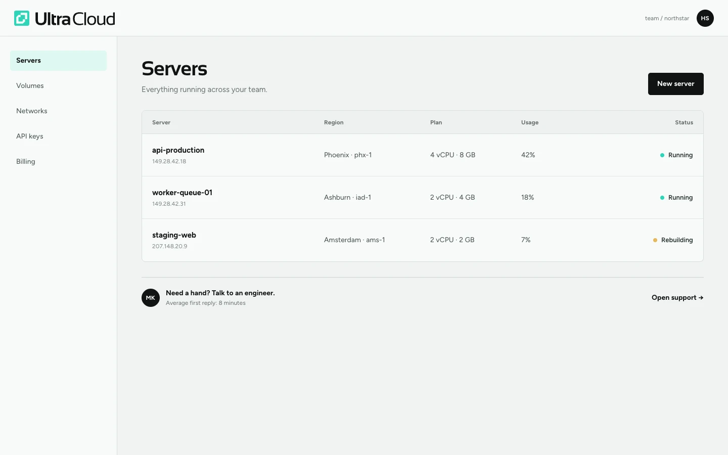Ultra Cloud server dashboard concept with server status, usage, regions, and access to human support